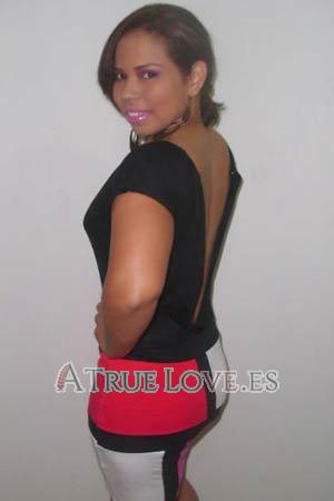 125820 - Sheila Edad: 29 - Costa Rica