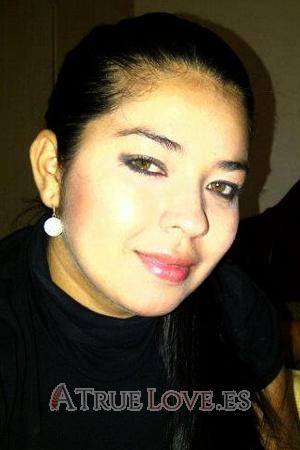 143441 - Karla Edad: 29 - Ecuador