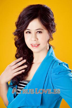 151733 - Xiaoling Edad: 60 - China