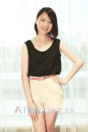 161076 - Minshan Edad: 31 - China