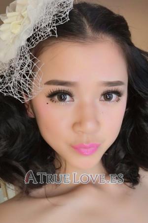 165263 - Kim Edad: 33 - China