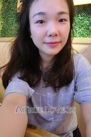 166738 - Hanks Edad: 36 - China