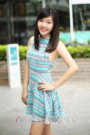 168871 - Xuan Edad: 32 - China