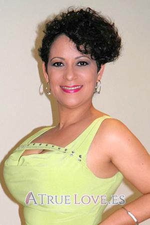 172824 - Leidy Edad: 43 - Costa Rica