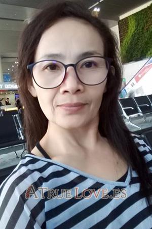 190642 - Nanthita Edad: 53 - Tailandia