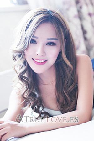 192824 - Xiaofei Edad: 27 - China