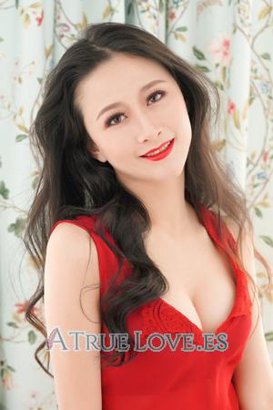 193690 - Jiying Edad: 24 - China