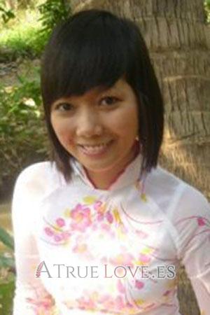 201309 - Thi Ngoc Han Edad: 33 - Vietnam