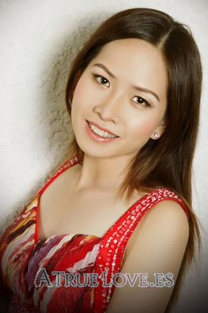 203690 - Thi Hong Anh Edad: 40 - Vietnam