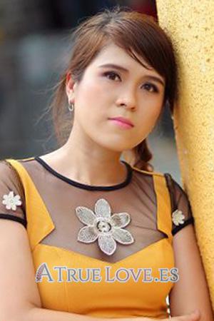 203711 - Thi Thuy Hoa Edad: 40 - Vietnam