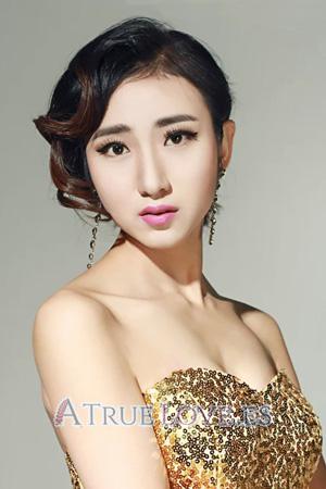 209382 - Shuang Edad: 30 - China