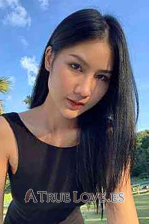 210714 - Siriporn Edad: 23 - Tailandia