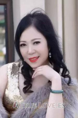 213269 - Wenyan Edad: 58 - China