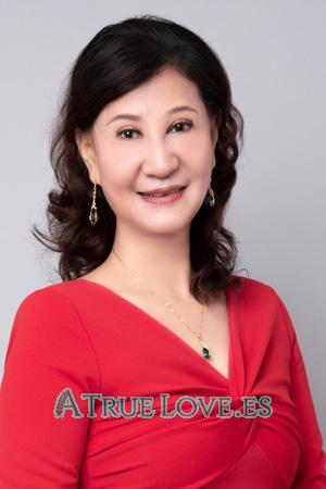 214528 - Lily Age: 62 - China
