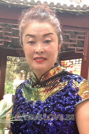 216309 - Ping Age: 71 - China