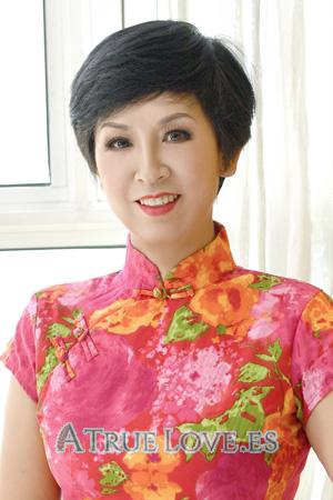 216682 - Hongxun Age: 58 - China