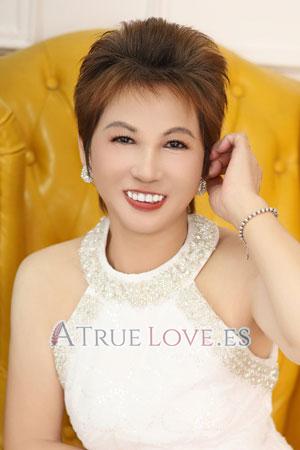 220986 - Xiaoling Age: 59 - China