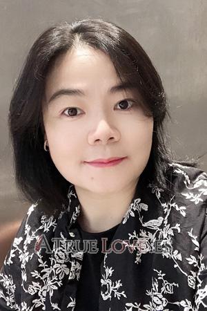 221429 - Rong Age: 54 - China