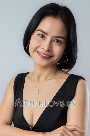 Ladies of Tailandia