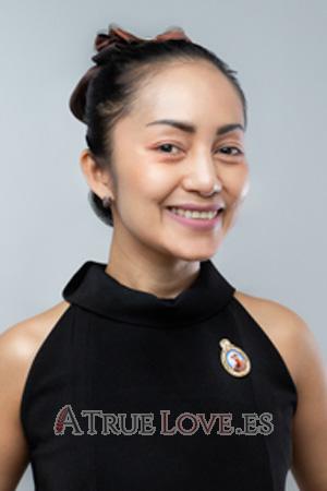 Ladies of Buriram