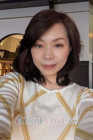 223333 - Qian Edad: 62 - Japan