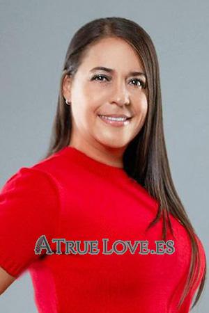 Ladies of Costa Rica