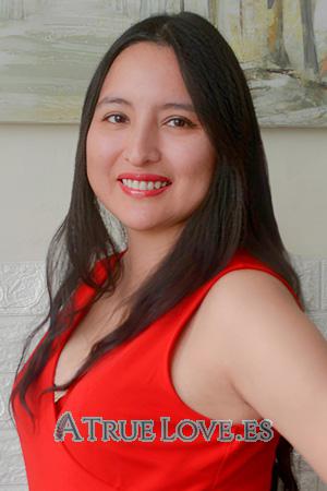 Ladies of Perú