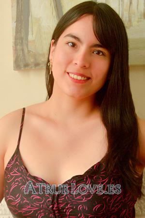 Ladies of Perú