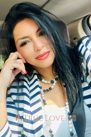 Ladies of Latin-America