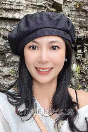 225879 - Hongxin Edad: 46 - China