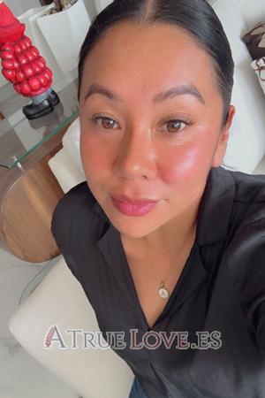 Ladies of M&eacute;xico