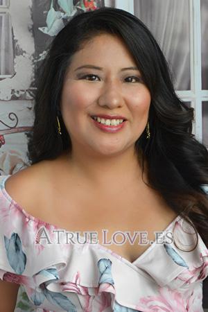 Ladies of Per&uacute;