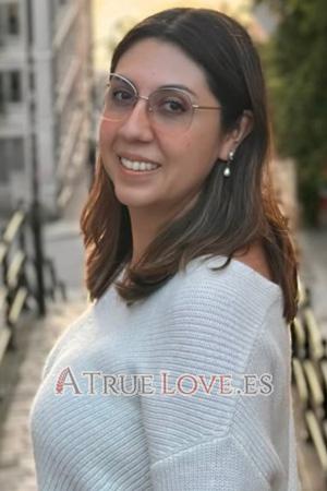 Ladies of M&eacute;xico DF