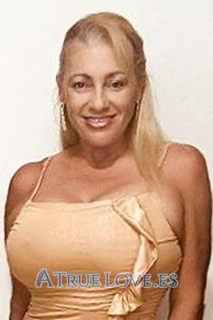 Costa Rica women