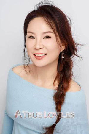 Ladies of Dalian