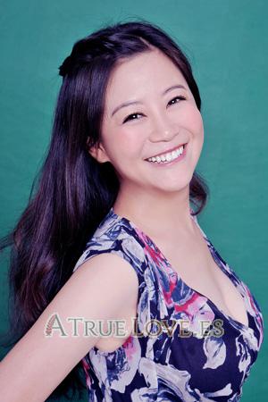 227915 - Xia Edad: 57 - China