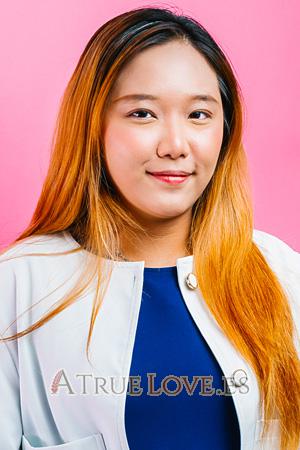 Ladies of Tailandia
