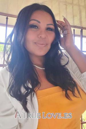 Costa Rica women