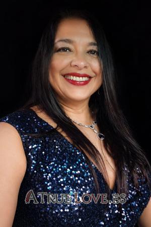 Costa Rica women