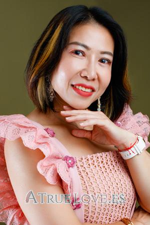 Tailandia women