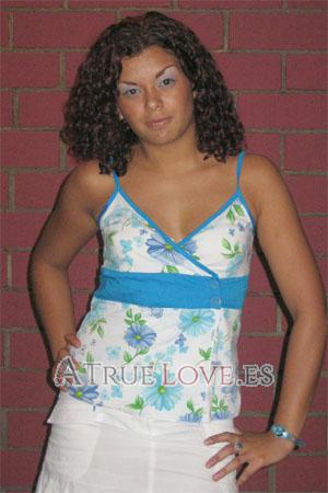 72170 - Viviana Edad: 23 - Costa Rica