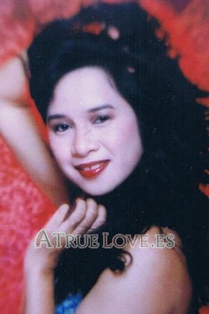 80016 - Mary Joy Edad: 38 - Filipinas