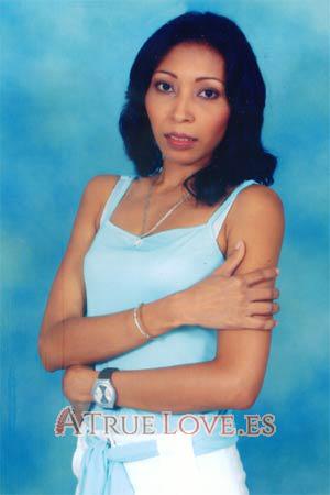 80142 - Shirley Edad: 31 - Colombia