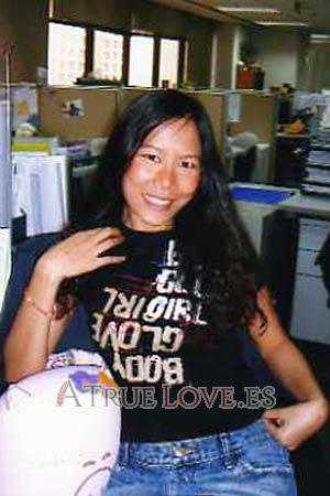 80162 - Patcharin Edad: 34 - Tailandia