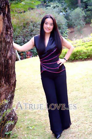 92157 - Haijun Edad: 33 - China