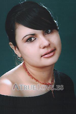 93054 - Valentina Edad: 23 - Ucrania